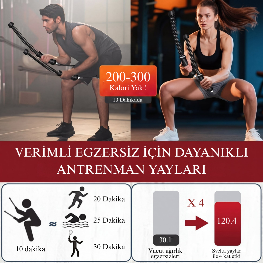 Svelta Kablosuz Battle Rope