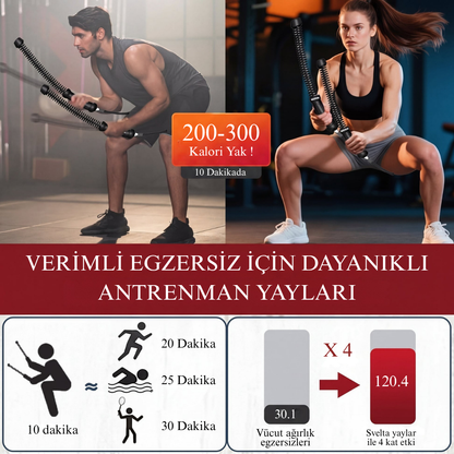 Svelta Kablosuz Battle Rope